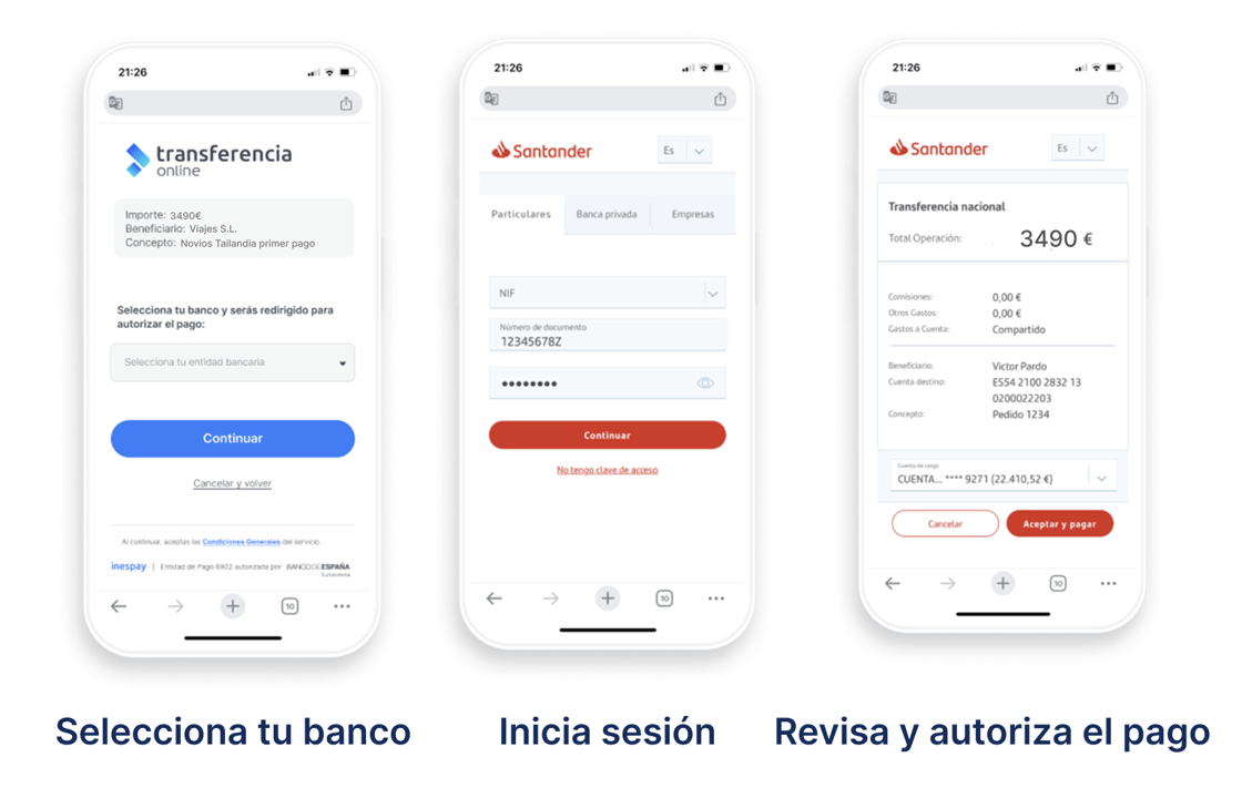 transferencia - pasos - mogu